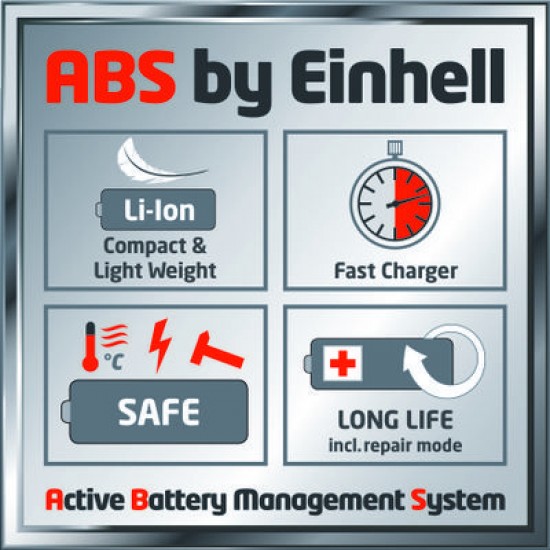 Einhell GE-CM 36Li Kit Akumulatora zāles pļāvējs